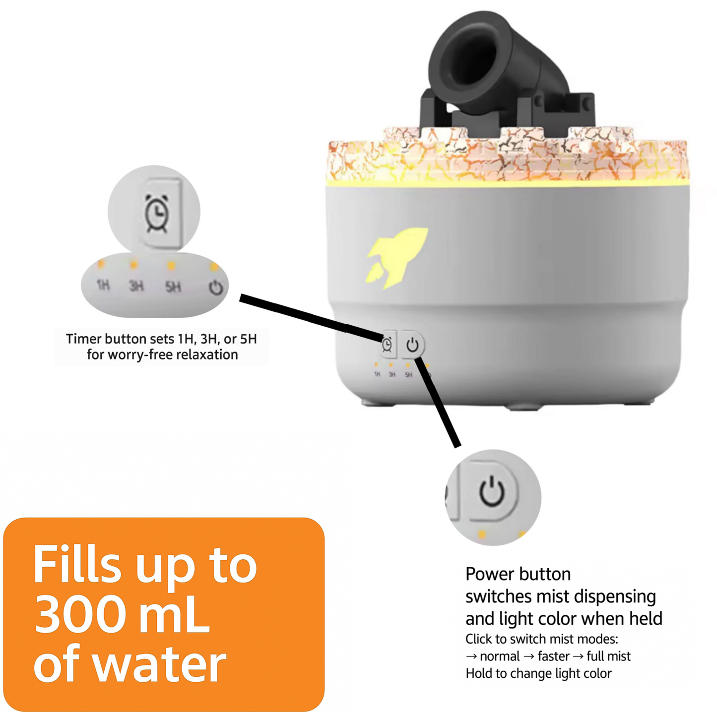 theSeasonsCo™ - Aromatherapy Cannon Diffuser